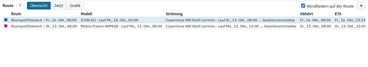 Vergleichsansicht Übersicht