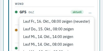 Das Laufmenü des Modells GFS