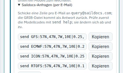 Die Saildocs-Anfragen eines Gebiets
