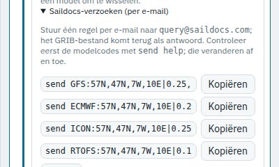 De Saildocs-verzoeken van een gebied